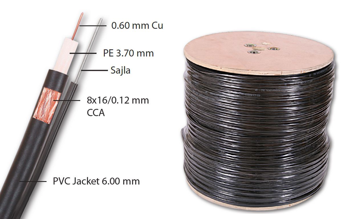 Koaksijalni kabl RG59 + sajla